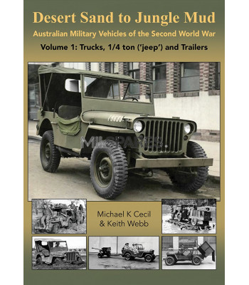 Desert Sand to Jungle Mud